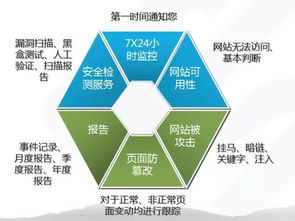 上海互聯(lián)網(wǎng)軟件集團(tuán) 高端協(xié)同管理軟件產(chǎn)品與咨詢服務(wù)提供商